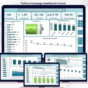 Political Campaign Dashboard in Excel