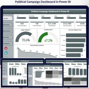 Political Campaign Dashboard in Power BI