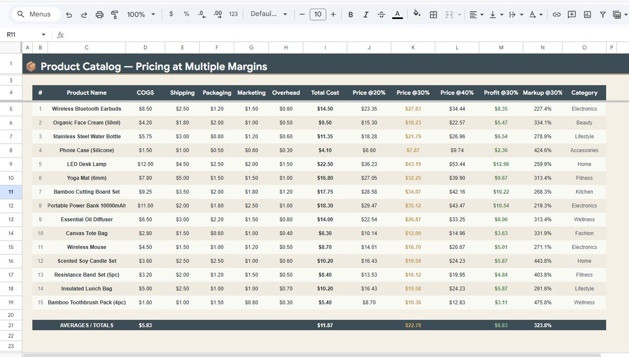 Pricing Calculator in Google Sheets - Product Catalog Pricing at Multiple Margins