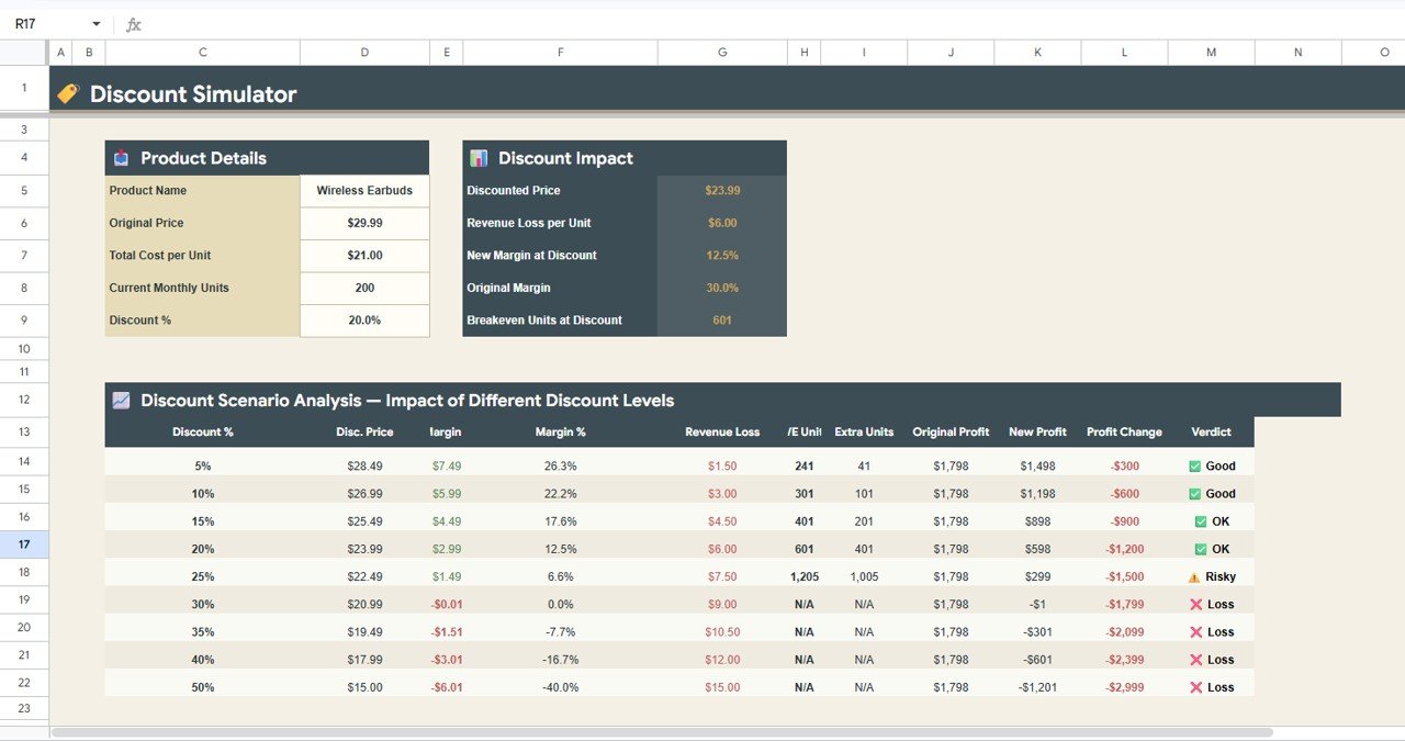 Pricing Calculator in Google Sheets - Discount Simulator
