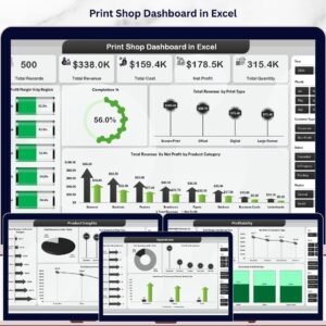 Print Shop Dashboard in Excel