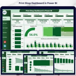 Print Shop Dashboard in Power BI