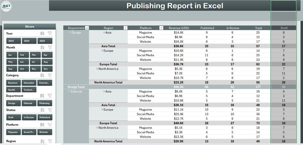 Publishing Report in Excel - Report Page with Left Slicer and Information Table