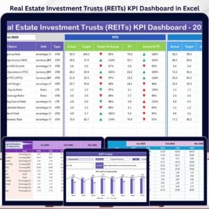 Real Estate Investment Trusts (REITs) KPI Dashboard in Excel