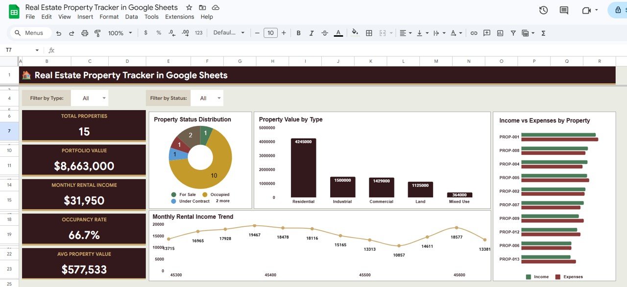 Real Estate Property Tracker in Google Sheets