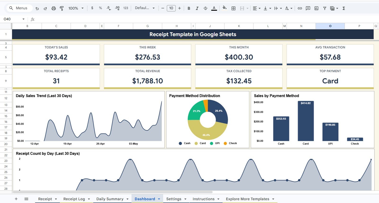 Receipt Template in Google Sheets - Dashboard