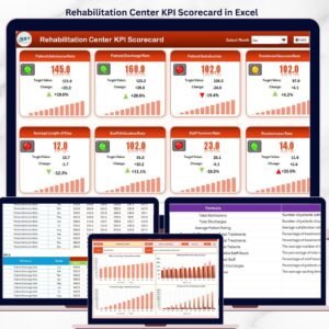 Rehabilitation Center KPI Scorecard in Excel