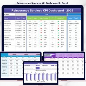 Reinsurance Services KPI Dashboard in Excel