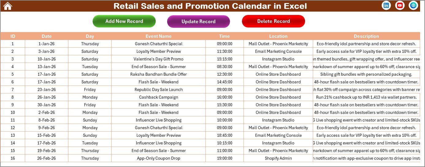 Retail Sales and Promotion Calendar - Events Database