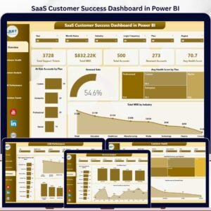 SaaS Customer Success Dashboard in Power BI