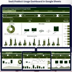 SaaS Product Usage Dashboard in Google Sheets