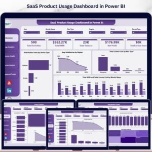 SaaS Product Usage Dashboard in Power BI
