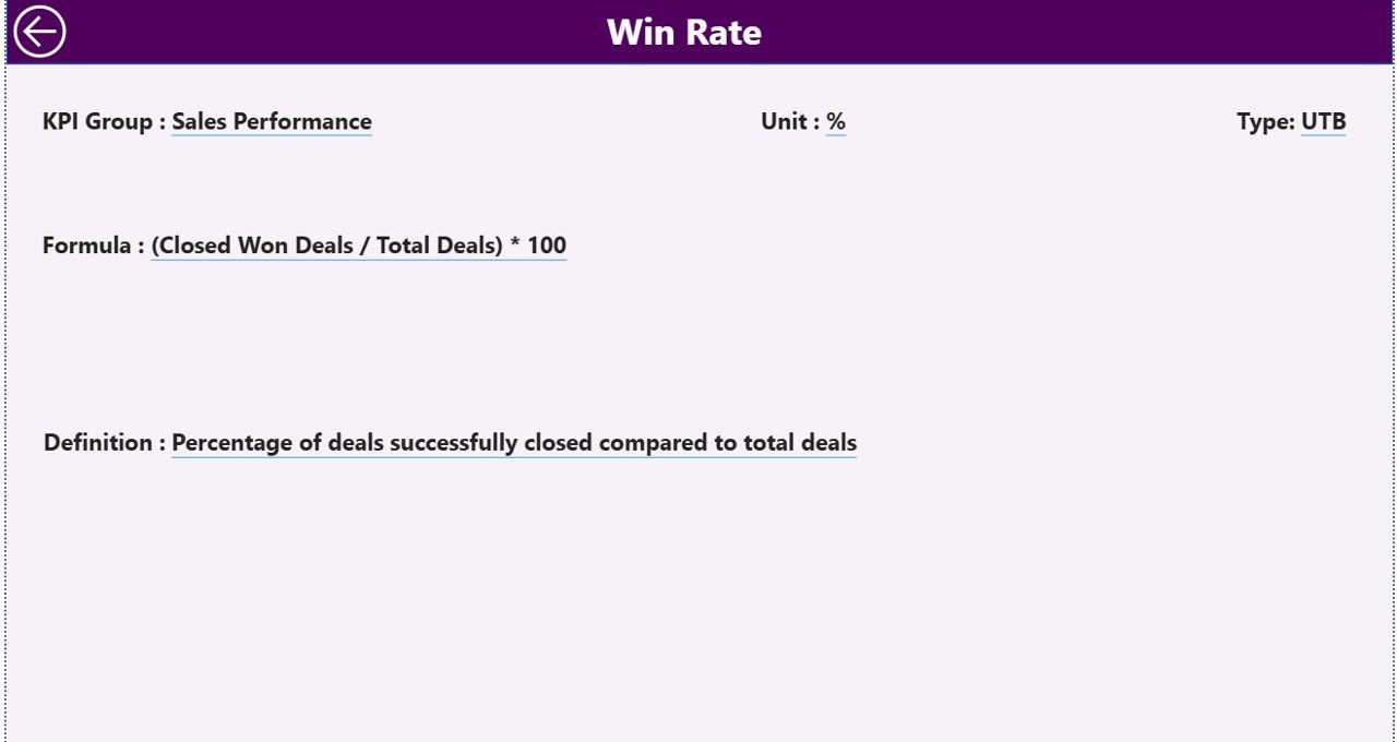 Sales Funnel KPI Dashboard in Power BI KPI Definition Drill-Through