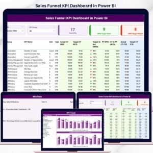 Sales Funnel KPI Dashboard in Power BI
