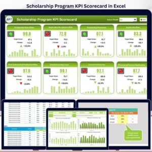 Scholarship Program KPI Scorecard in Excel