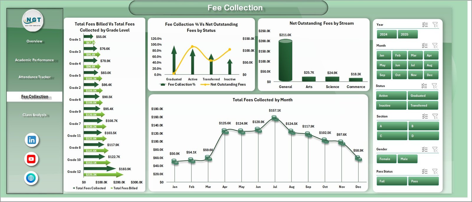 School Admin Dashboard in Excel - Fee Collection Page