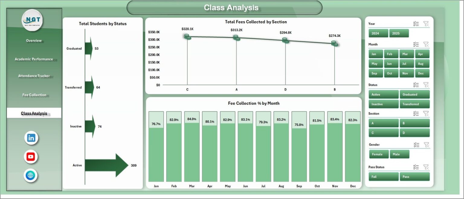 School Admin Dashboard in Excel - Next Gen Templates