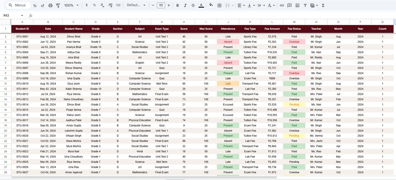 School Admin Dashboard in Google Sheets - Data Sheet