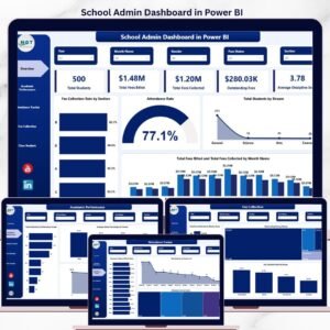 School Admin Dashboard in Power BI