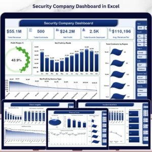 Security Company Dashboard in Excel