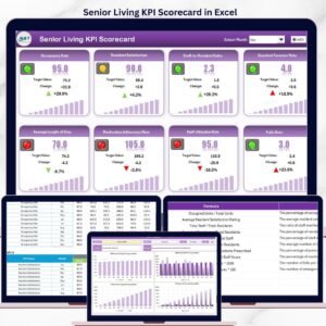 Senior Living KPI Scorecard in Excel