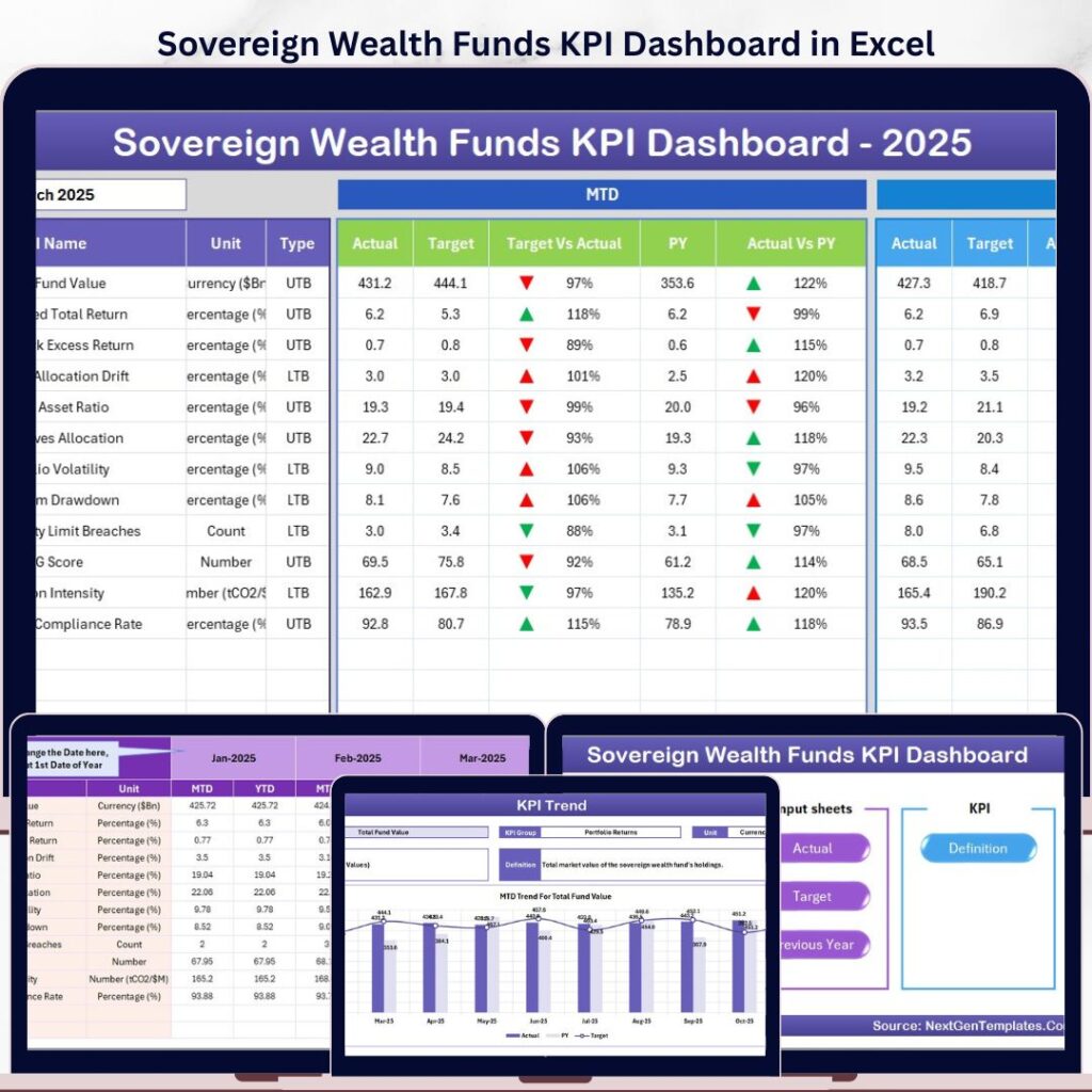 Hospital Operations KPI Dashboard in Excel - Next Gen Templates