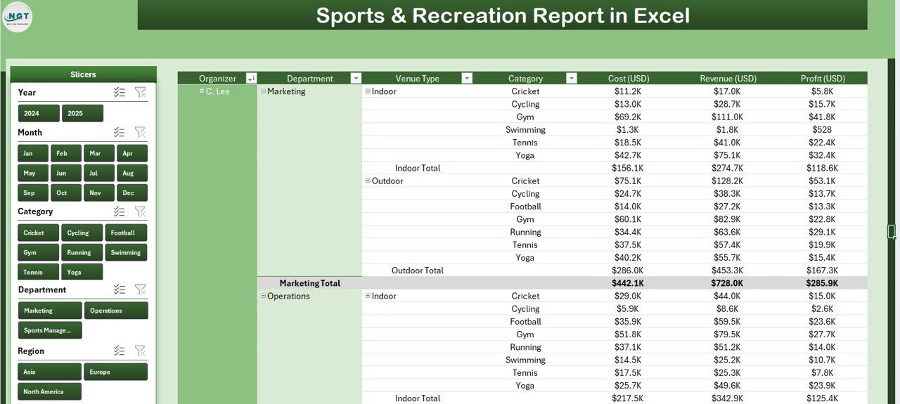 Sports & Recreation Report in Excel - Report Page