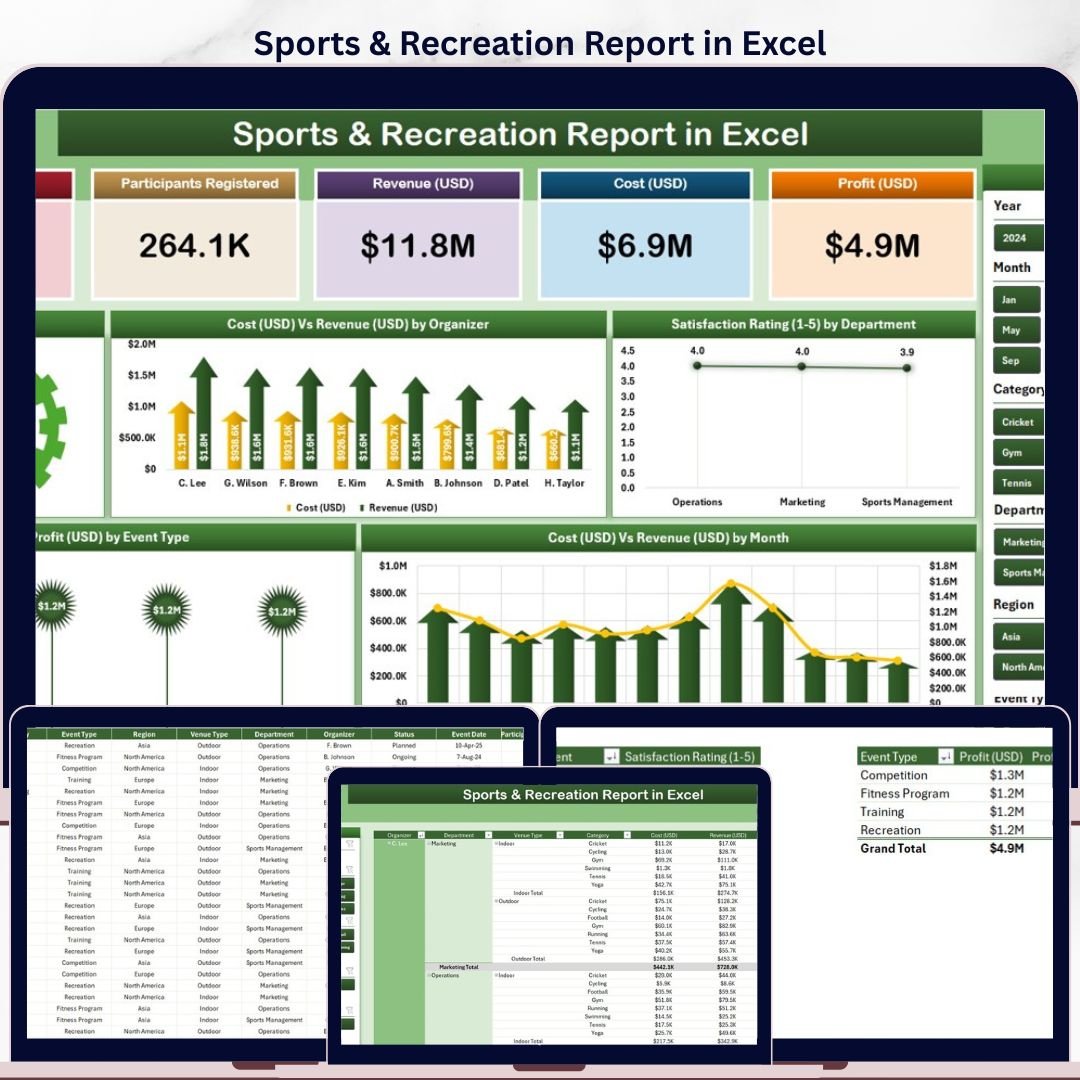 The Sports & Recreation Report in Excel