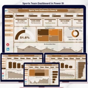 Sports Team Dashboard in Power BI