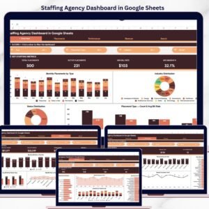 Staffing Agency Dashboard in Google Sheets