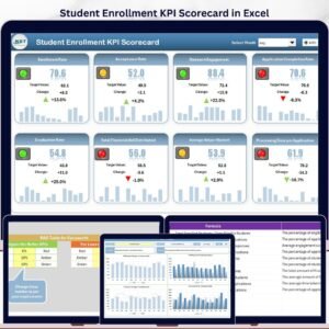 Student Enrollment KPI Scorecard in Excel