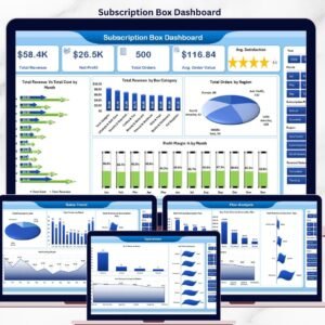 Subscription Box Dashboard in Excel