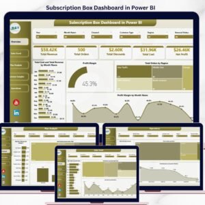 Subscription Box Dashboard in Power BI