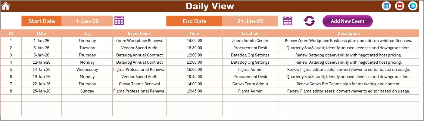 Subscription and SaaS Renewal Calendar in Excel - Daily View