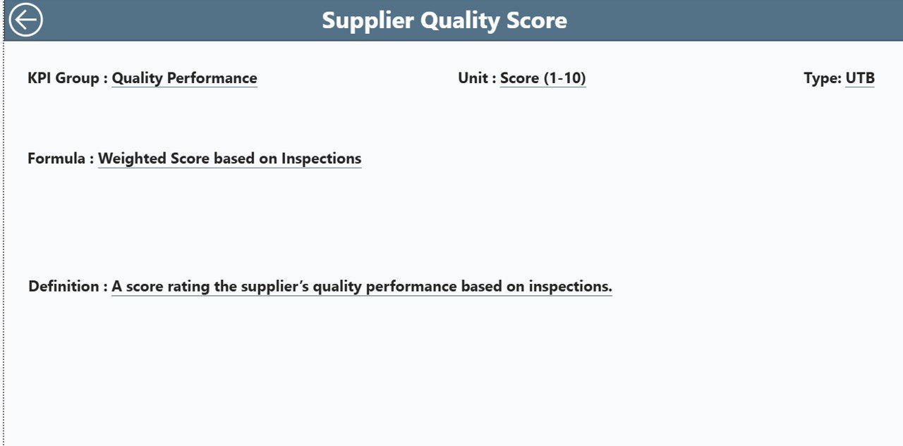 Supplier Performance KPI Dashboard in Power BI KPI Definition Drill-Through