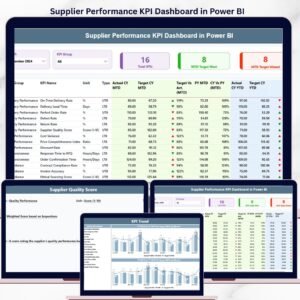 Supplier Performance KPI Dashboard in Power BI
