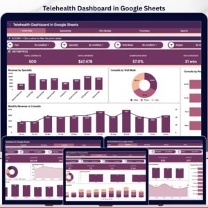 Telehealth Dashboard in Google Sheets