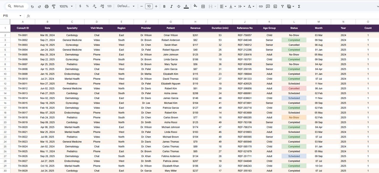 Telehealth Dashboard in Google Sheets - Data Sheet Tab