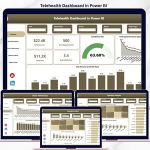 Telehealth Dashboard in Power BI