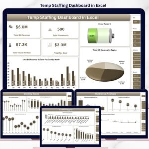 Temp Staffing Dashboard in Excel