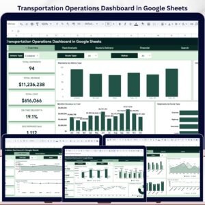 Transportation Operations Dashboard in Google Sheets