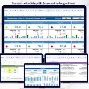 Transportation Safety KPI Scorecard In Google Sheets