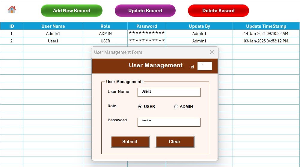 Travel Insurance Request Tracker - User Management Sheet