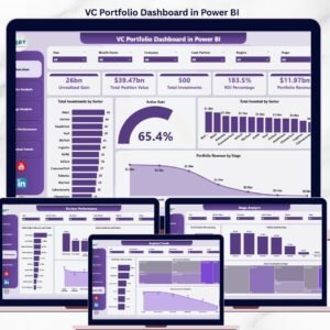 VC Portfolio Dashboard in Power BI