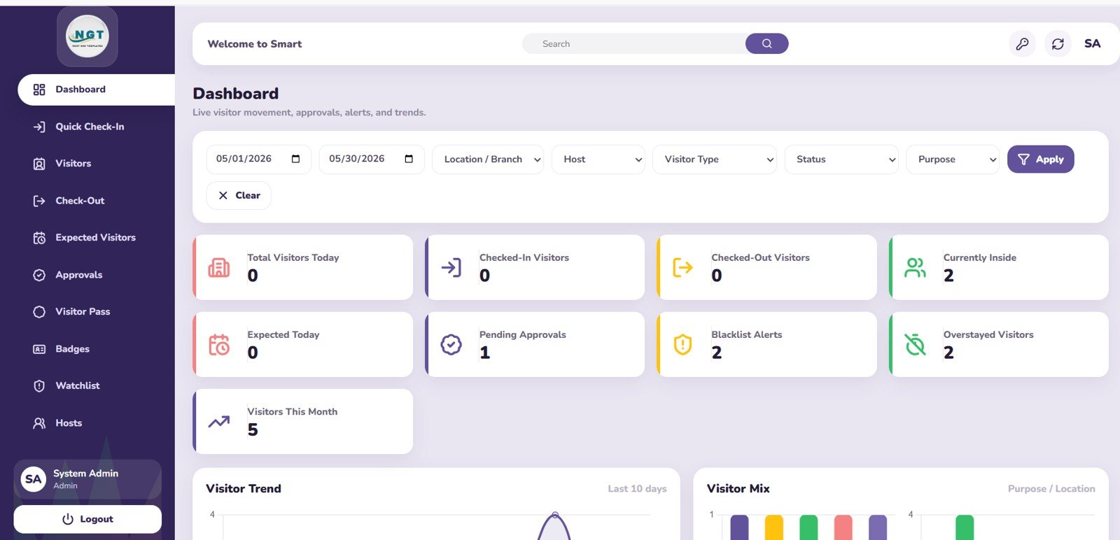 Visitor Entry Management System Web App Template overview page