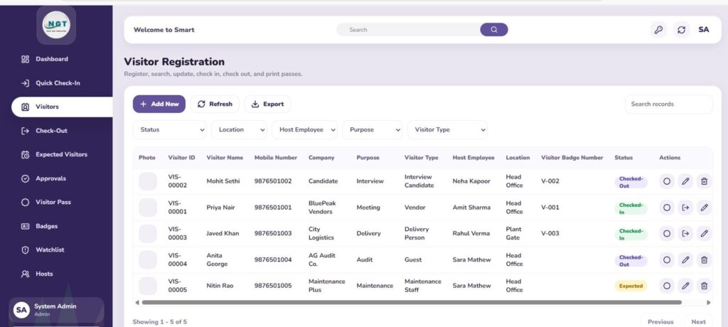 Vistor Entry Management Visitor Entry Management System Web App Template - Next Gen Templates