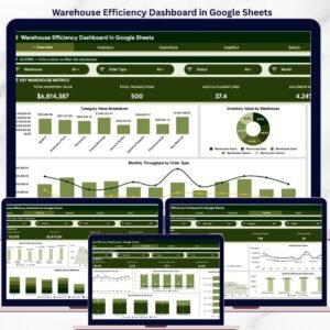 Warehouse Efficiency Dashboard in Google Sheets