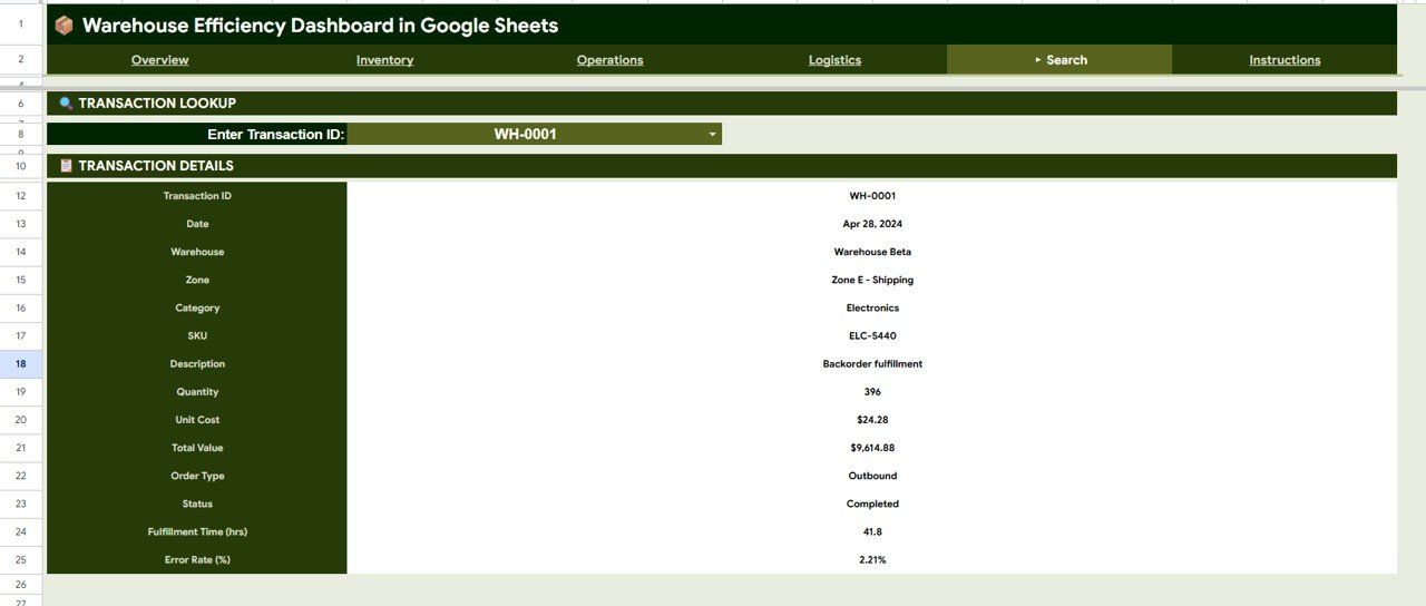 Warehouse Efficiency Dashboard - Search Sheet