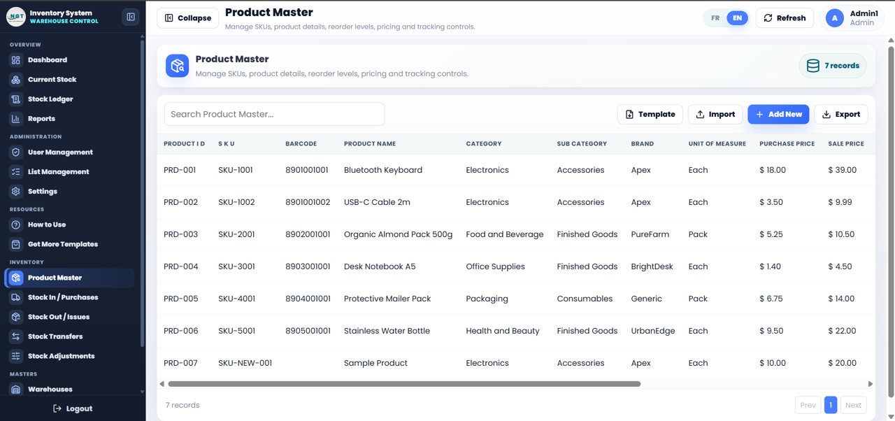 Product Master page