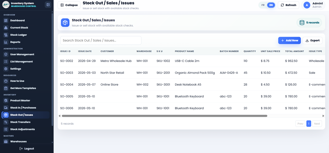 Stock Out Issues page